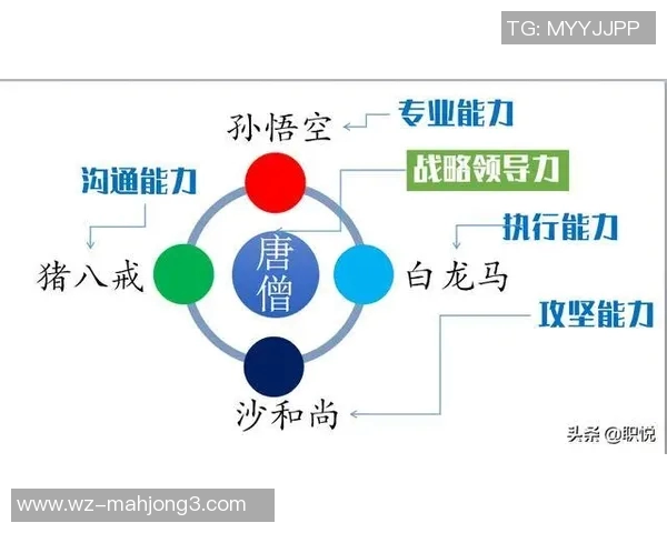 科学化训练提升和平精英团队协作能力的有效方法探讨